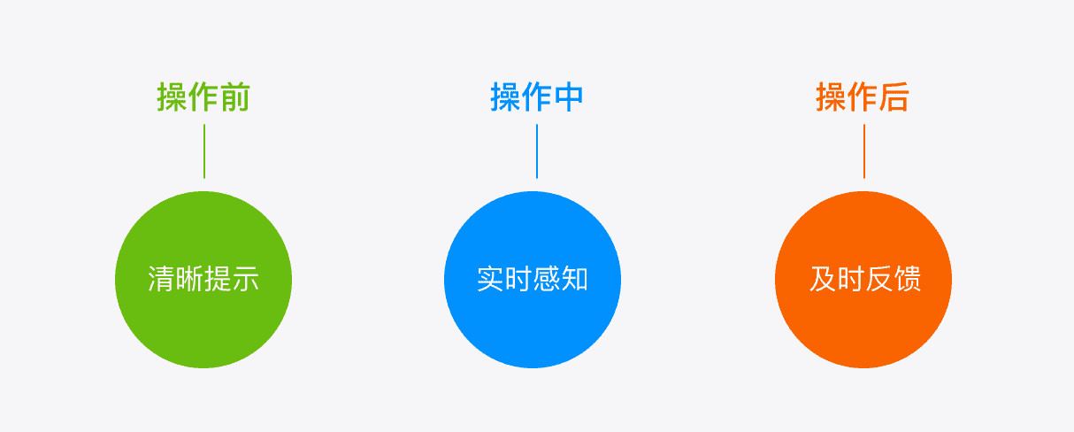 超级产品经理