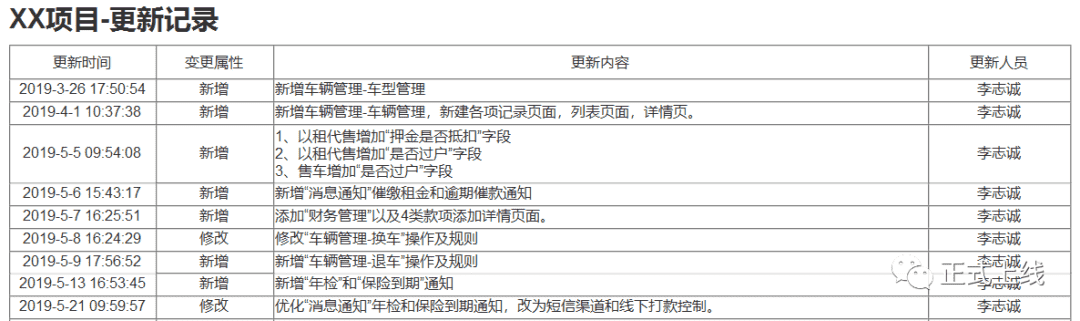 超级产品经理