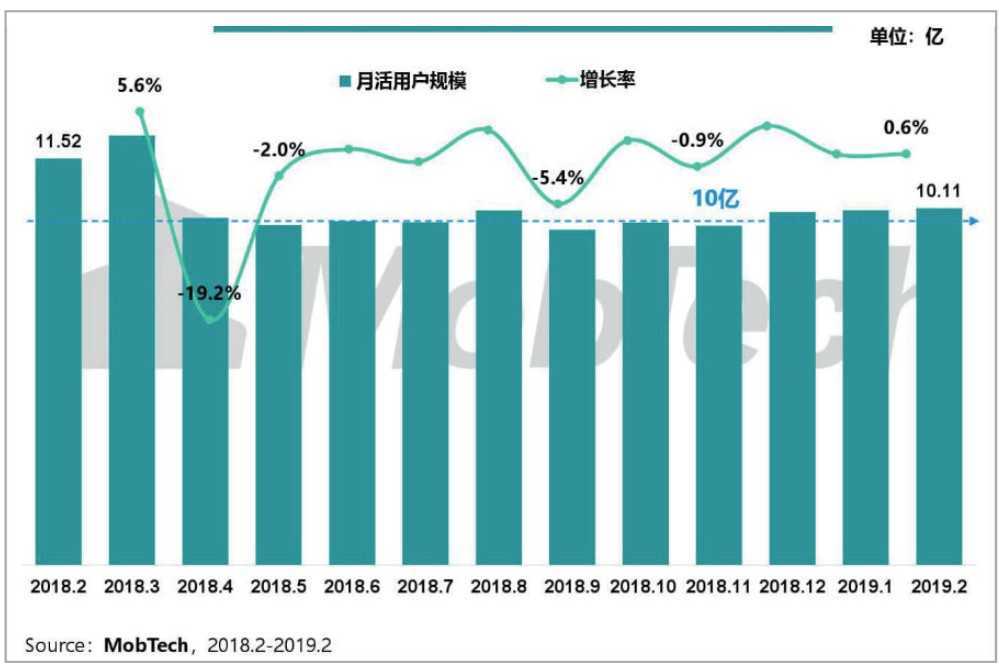 超级产品经理