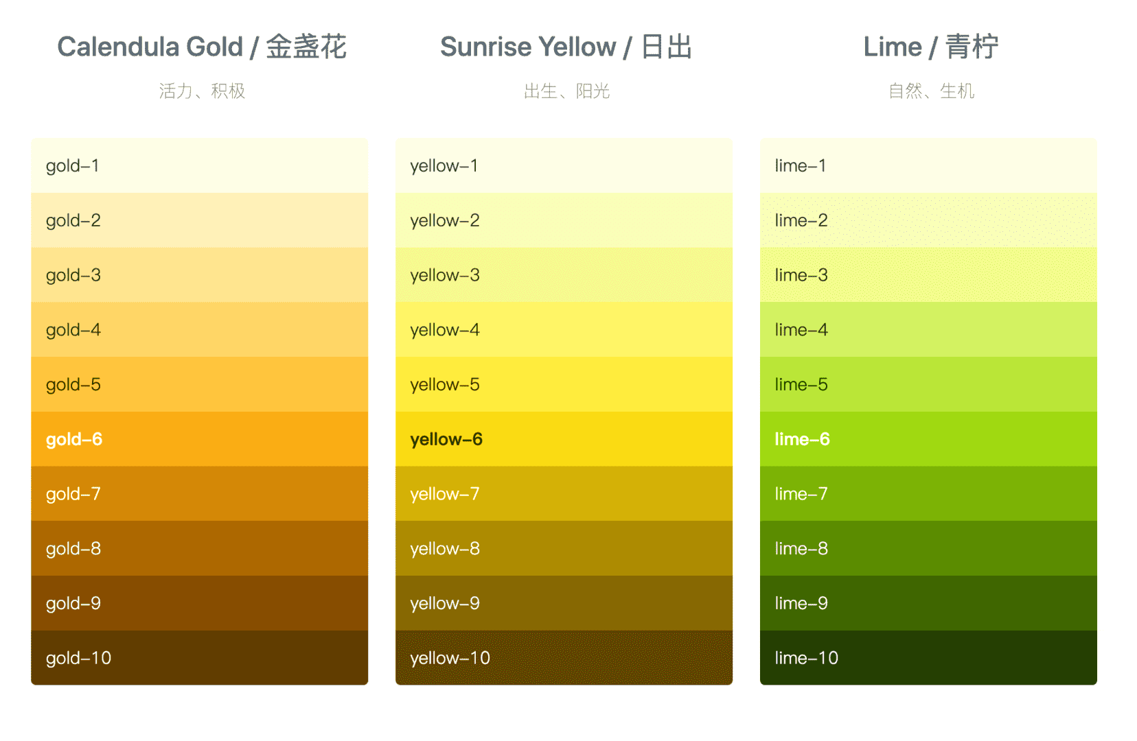 超级产品经理