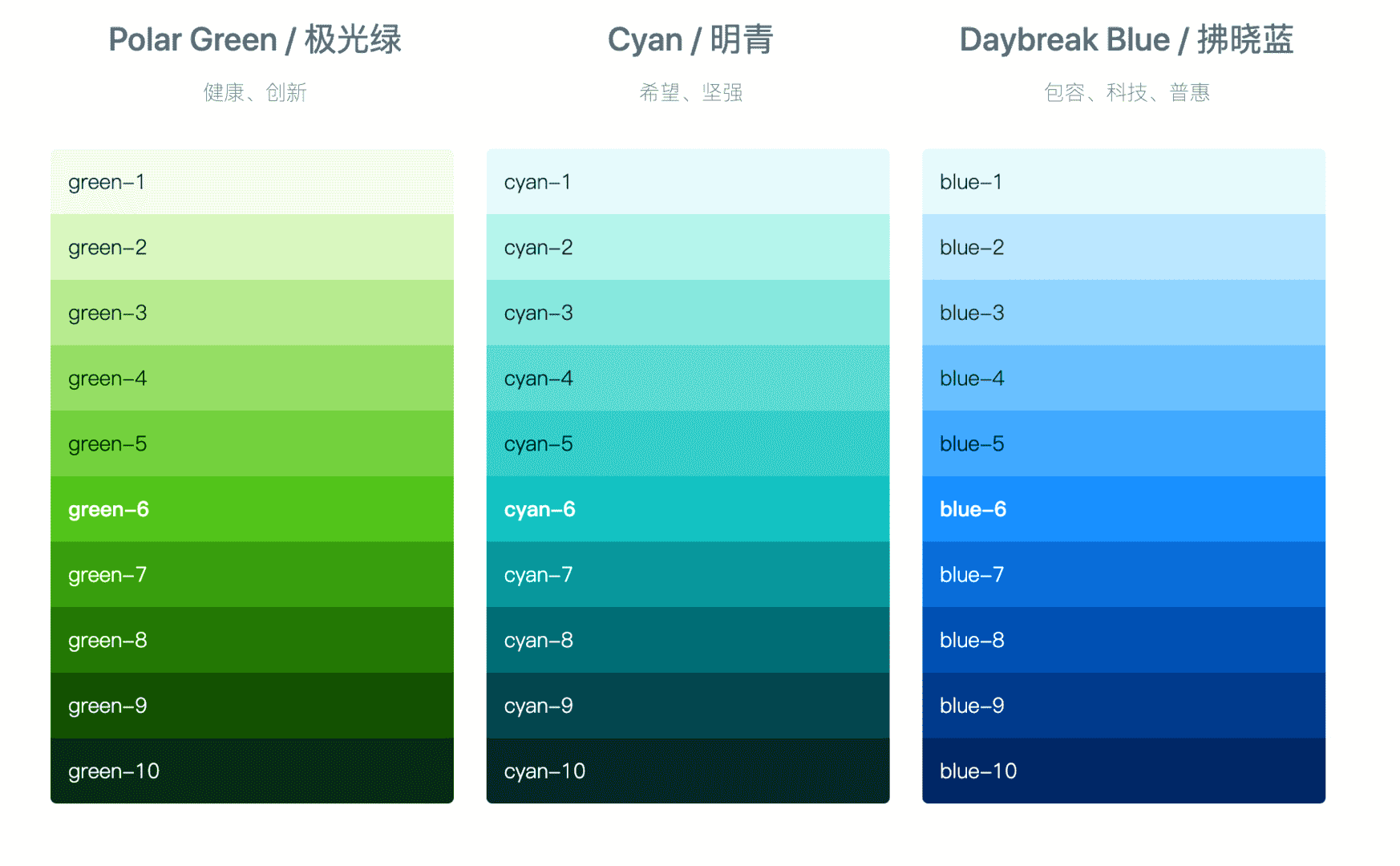 超级产品经理