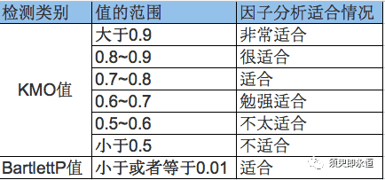 超级产品经理