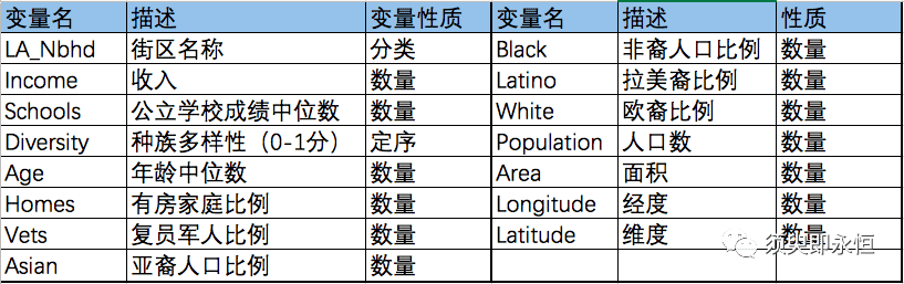 超级产品经理