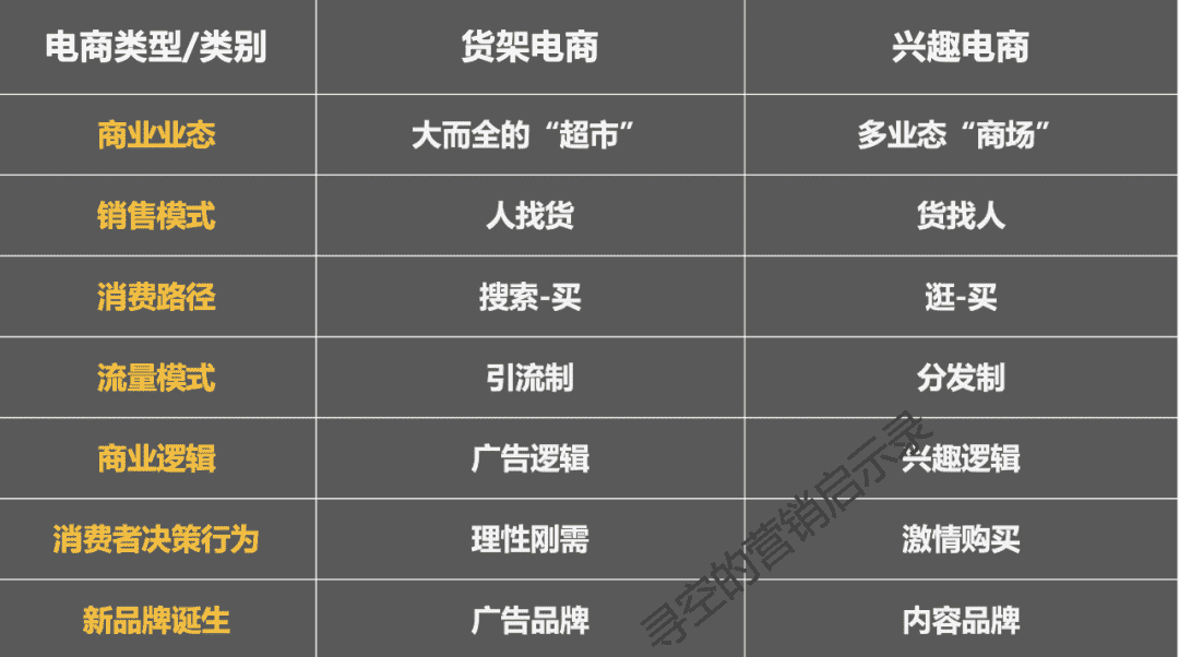 超级产品经理