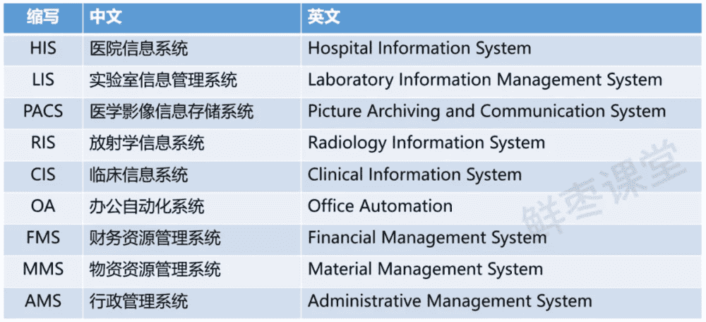 超级产品经理