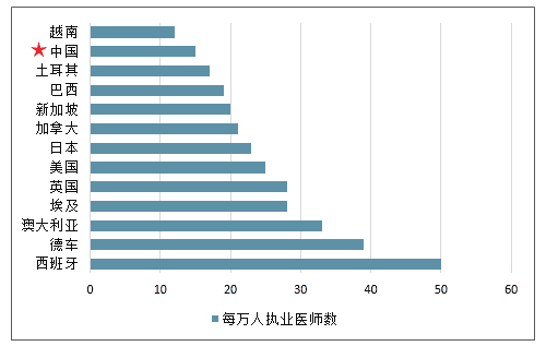 超级产品经理