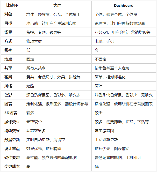 超级产品经理