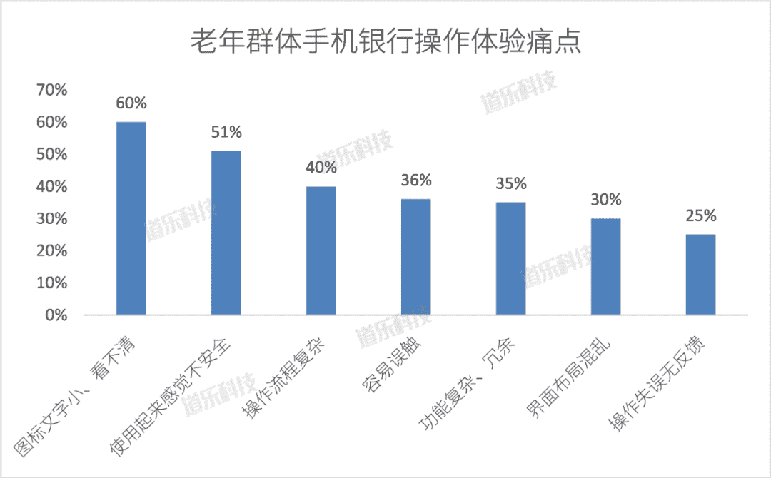 超级产品经理