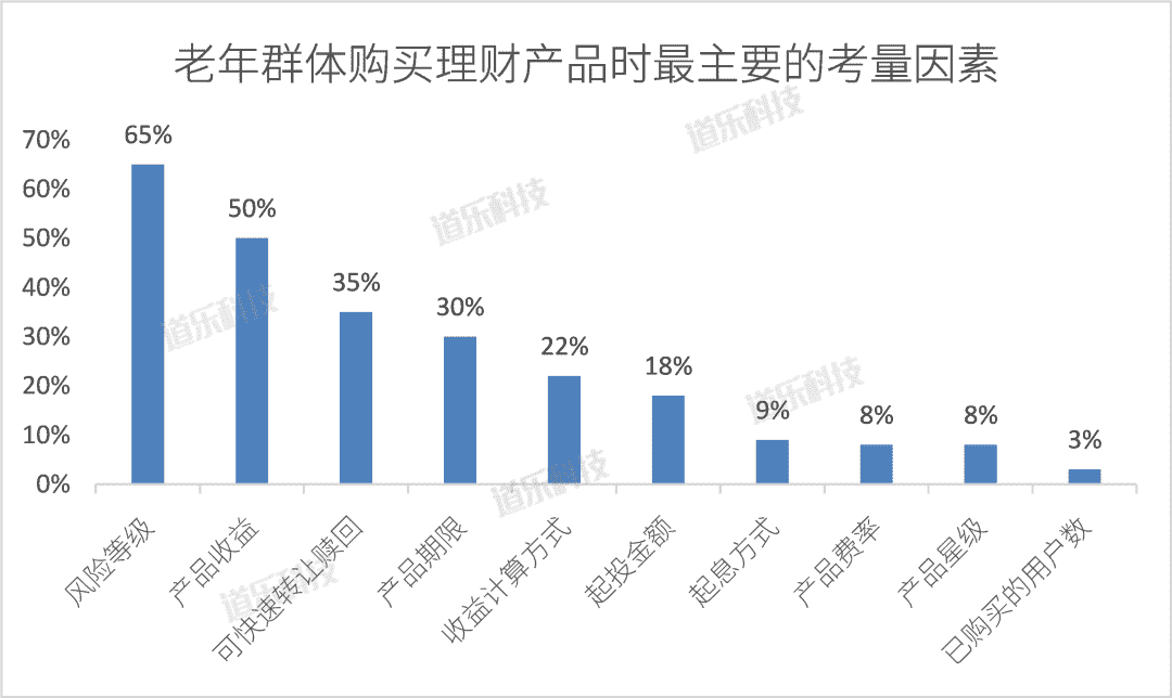 超级产品经理