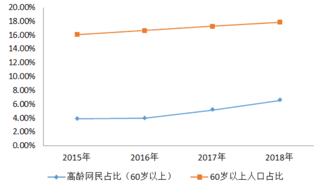 超级产品经理