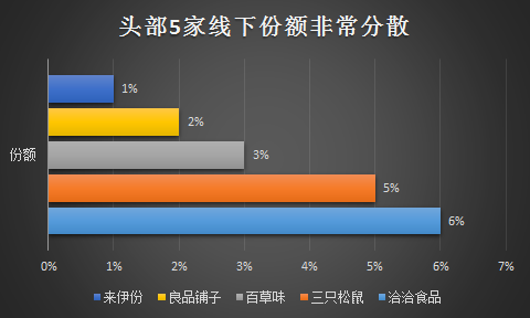 超级产品经理