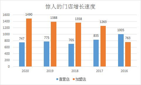 超级产品经理