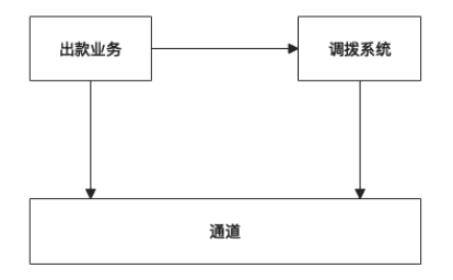 超级产品经理