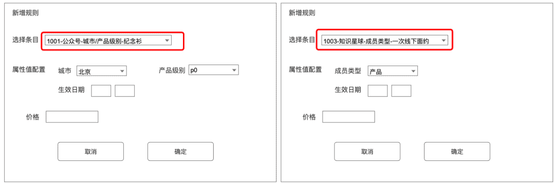 超级产品经理