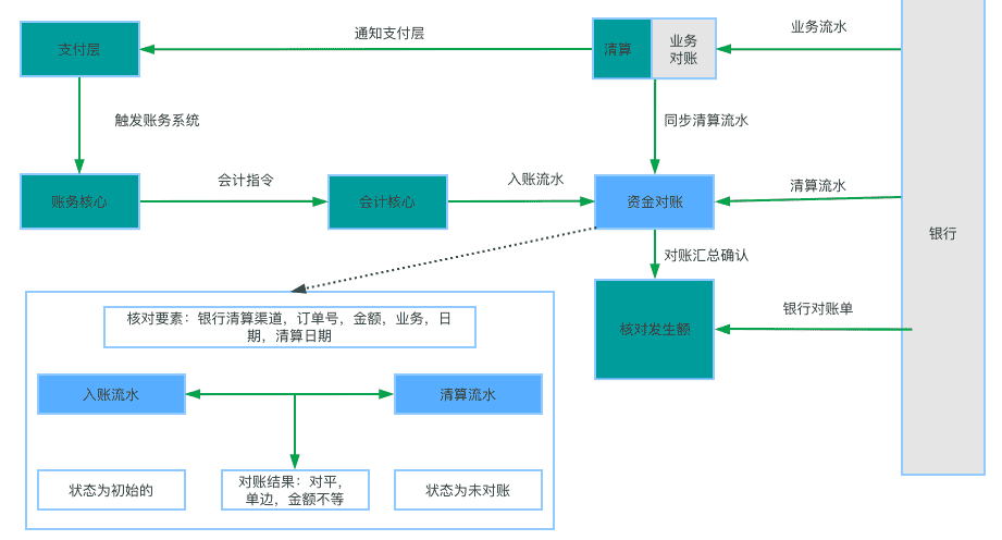 超级产品经理