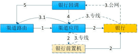 超级产品经理