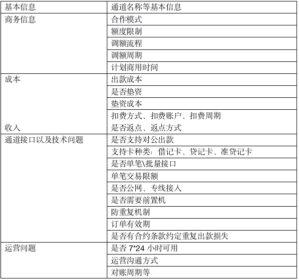 超级产品经理