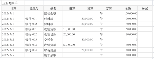 超级产品经理