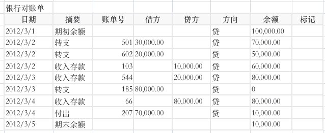 超级产品经理