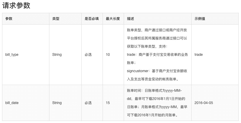 超级产品经理