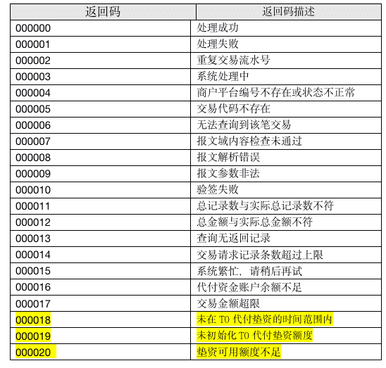 超级产品经理