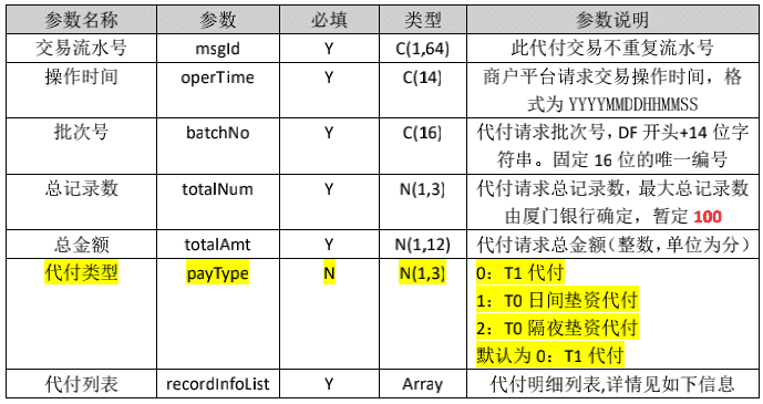 超级产品经理