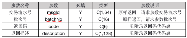 超级产品经理