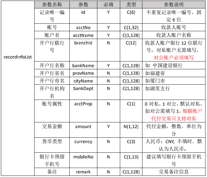 超级产品经理