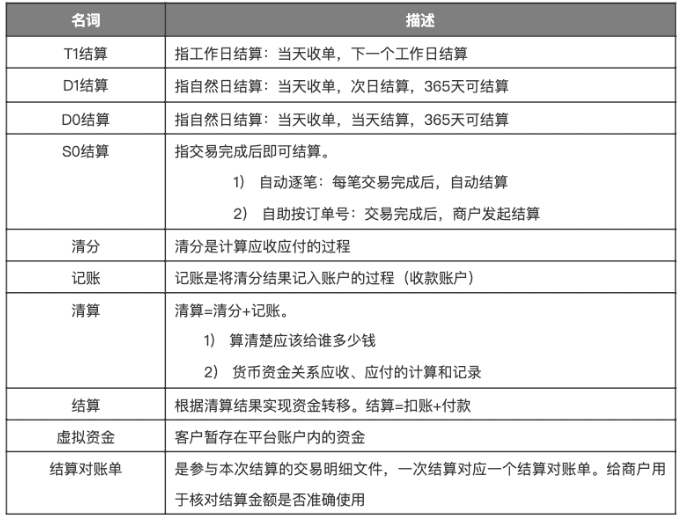 超级产品经理