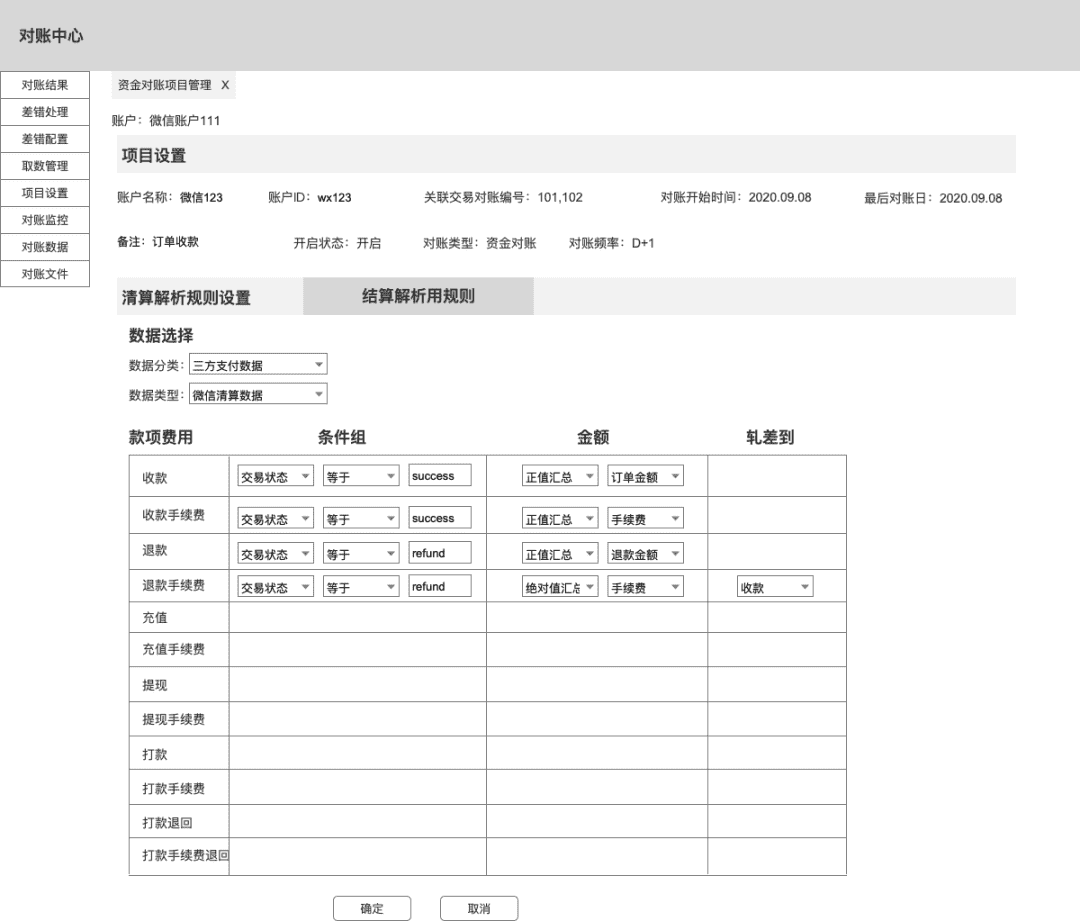 超级产品经理