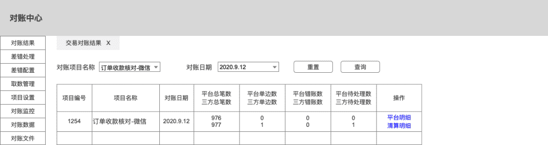 超级产品经理