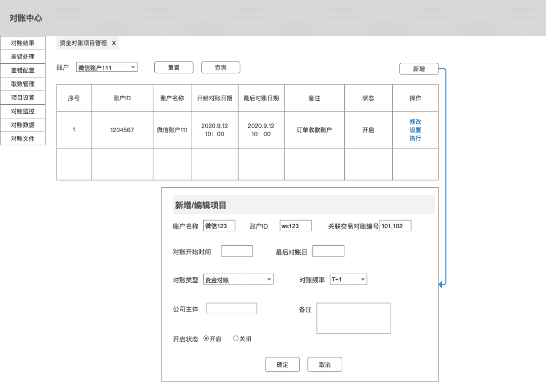 超级产品经理