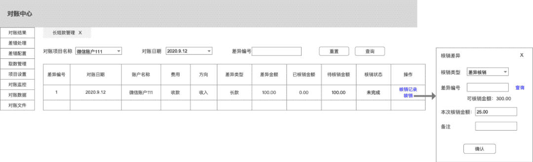 超级产品经理