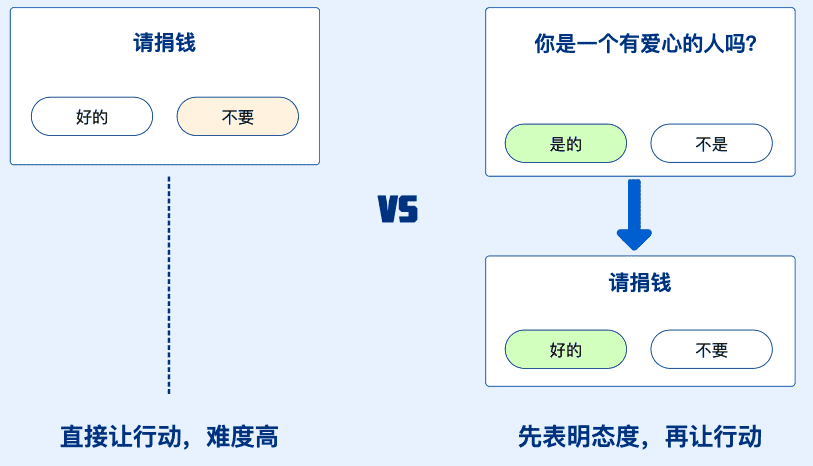 超级产品经理