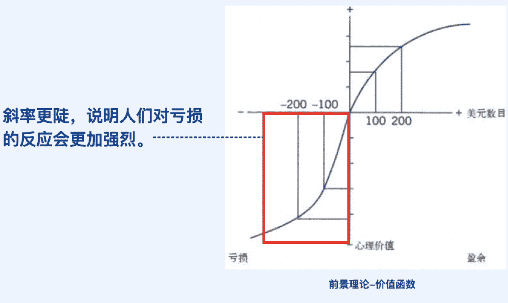 超级产品经理