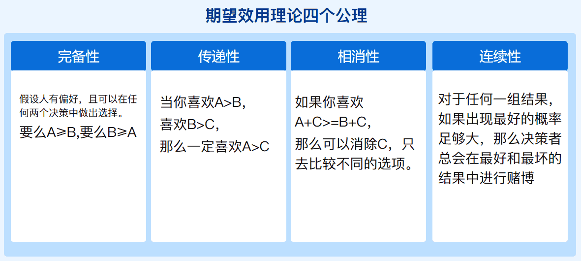 超级产品经理