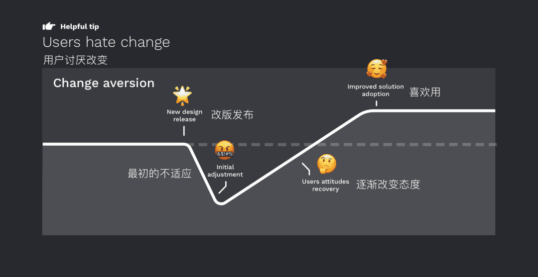 超级产品经理