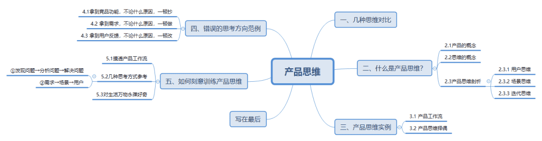 超级产品经理