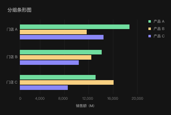 超级产品经理