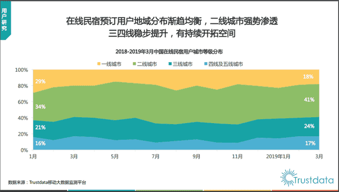 超级产品经理