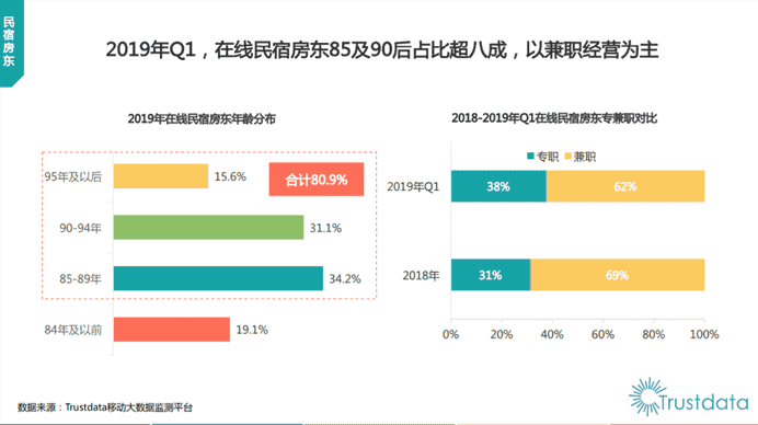 超级产品经理