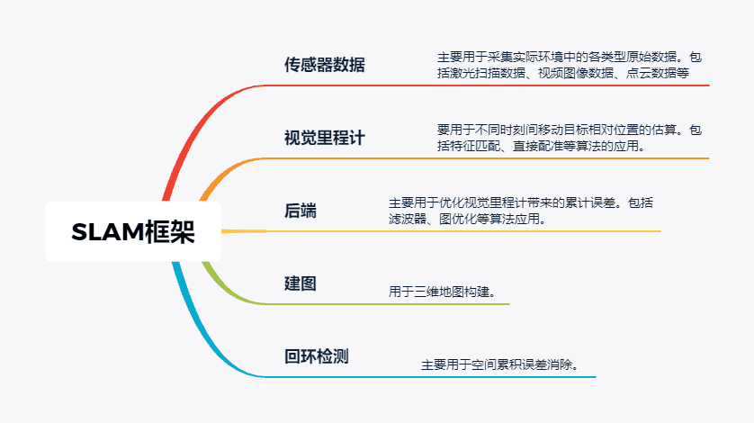 超级产品经理