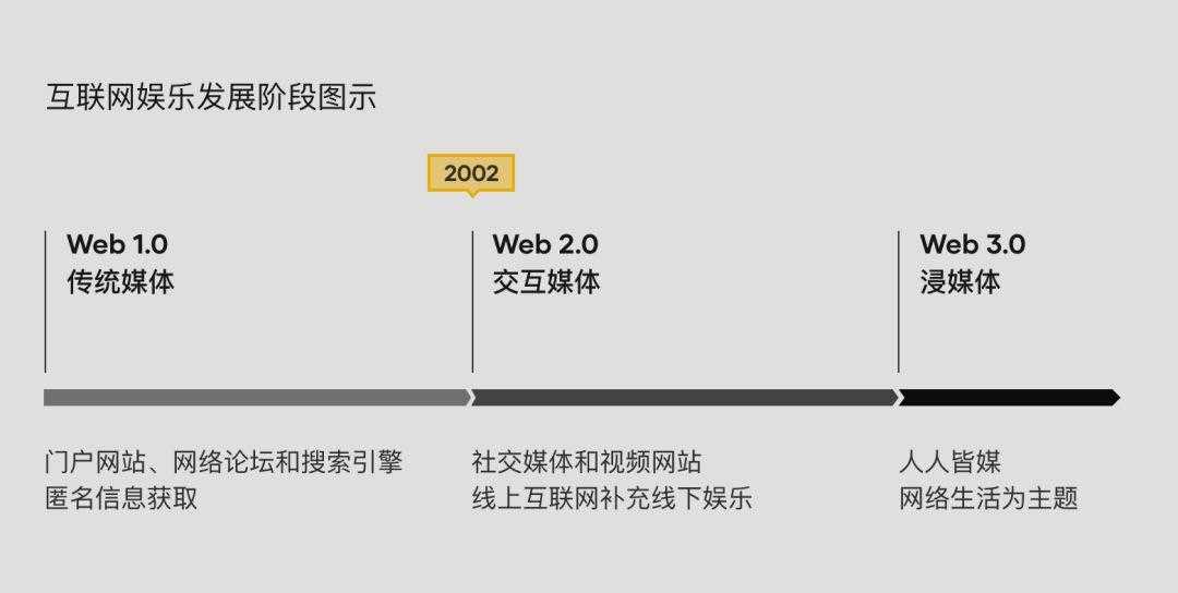 超级产品经理