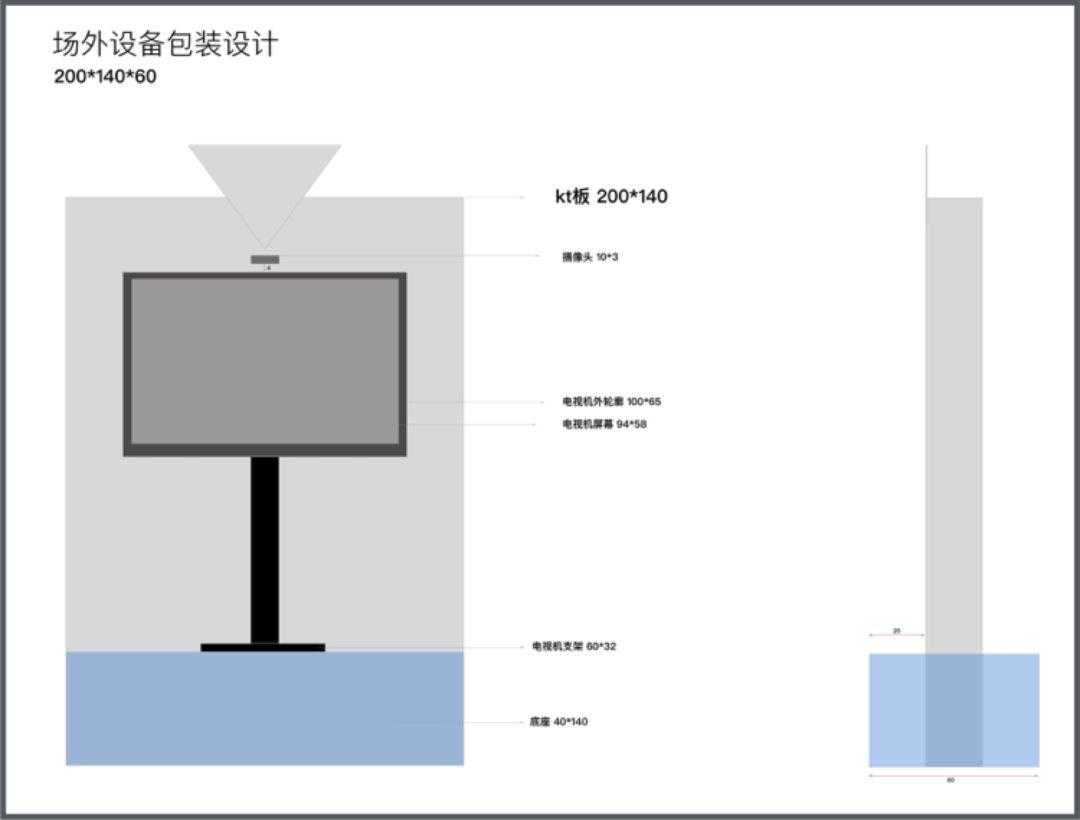 超级产品经理