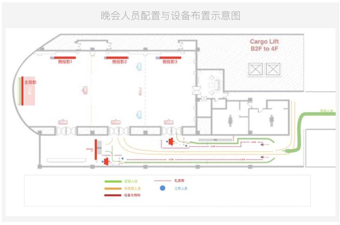 超级产品经理