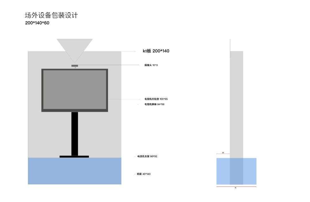 超级产品经理