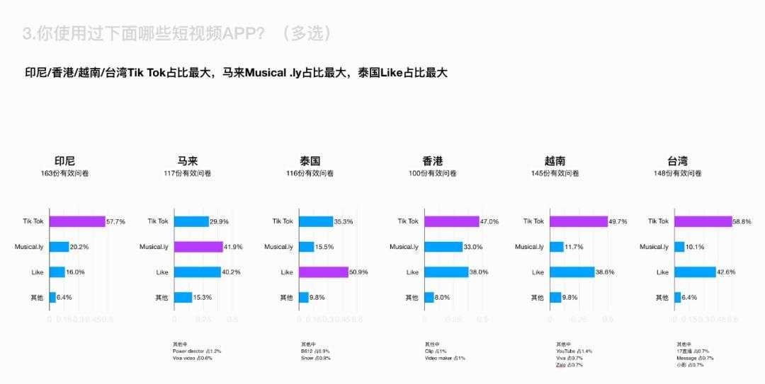 超级产品经理