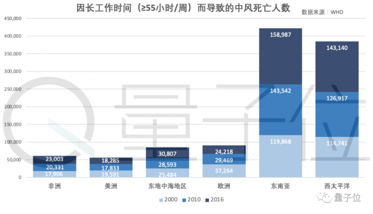 超级产品经理