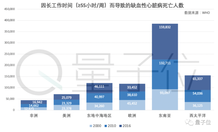 超级产品经理