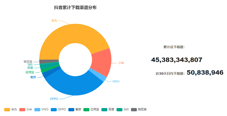 超级产品经理